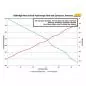 Preview: AEM High Flow Gasoline In-Tank Fuel Pump 340LPH Preview: AEM High Flow Gasoline In-Tank Fuel Pump 340LPH