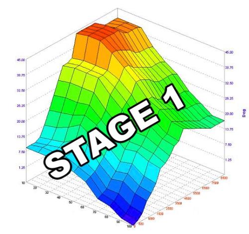 RX-8 ECU Remapping Stage 1 NA Performance 03-12 RX-8 ECU Remapping Stage 1 NA Performance 03-12